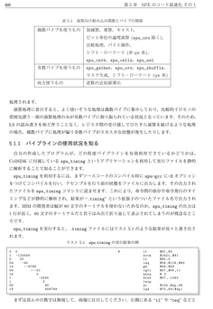 力の16倍編 #66