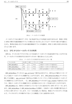 技の16倍編 #15