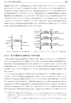 技の16倍編 #61