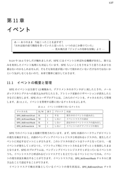 技の16倍編 #65